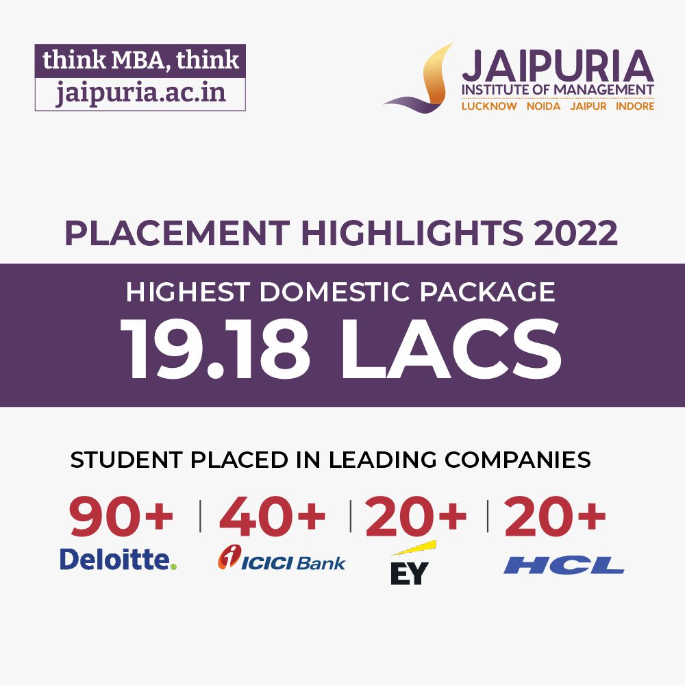 Jaipuria best B-School Placement | Crucial Factors to Consider while Choosing Right B-School