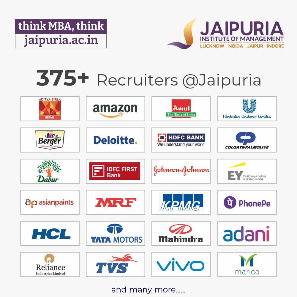 Crucial Factors to Consider while Choosing Right B-School Jaipuria India's Best MBA Colleges Placement Recruiters