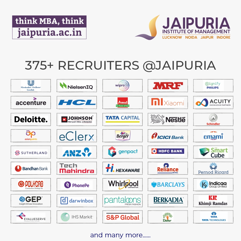 Jaipuria Top Recruiters