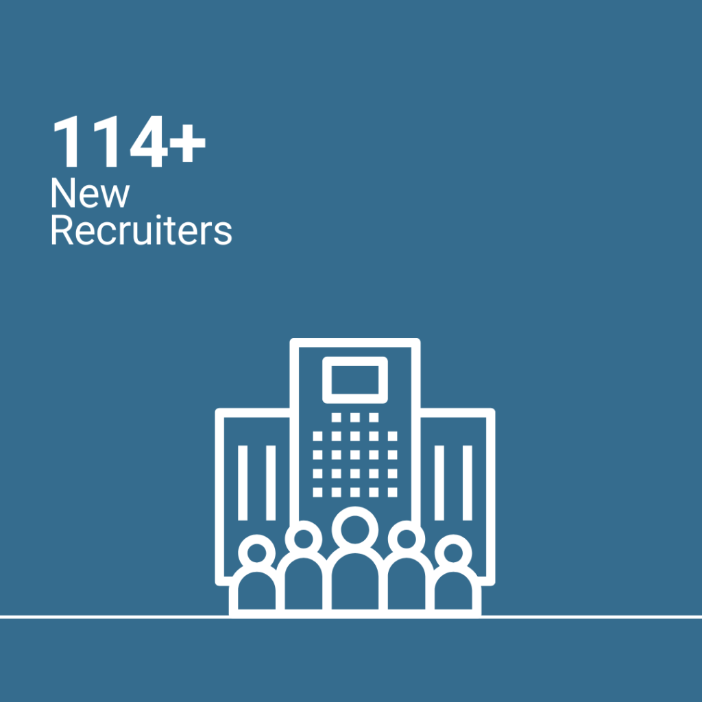 Jaipuria Recruiters