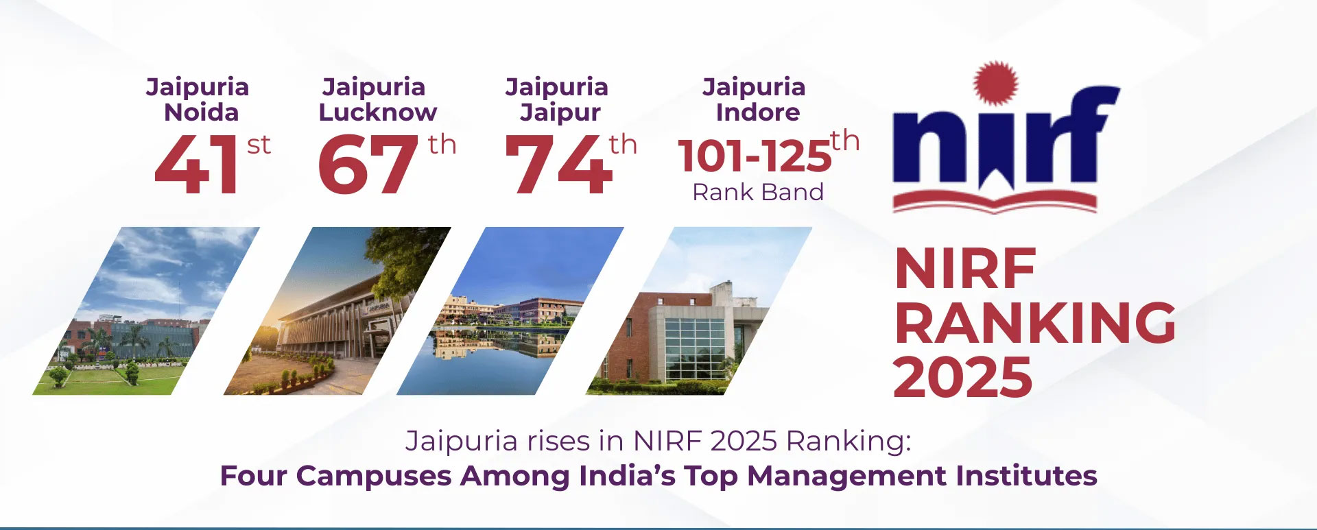 Jaipuria Institute of Management Ranking