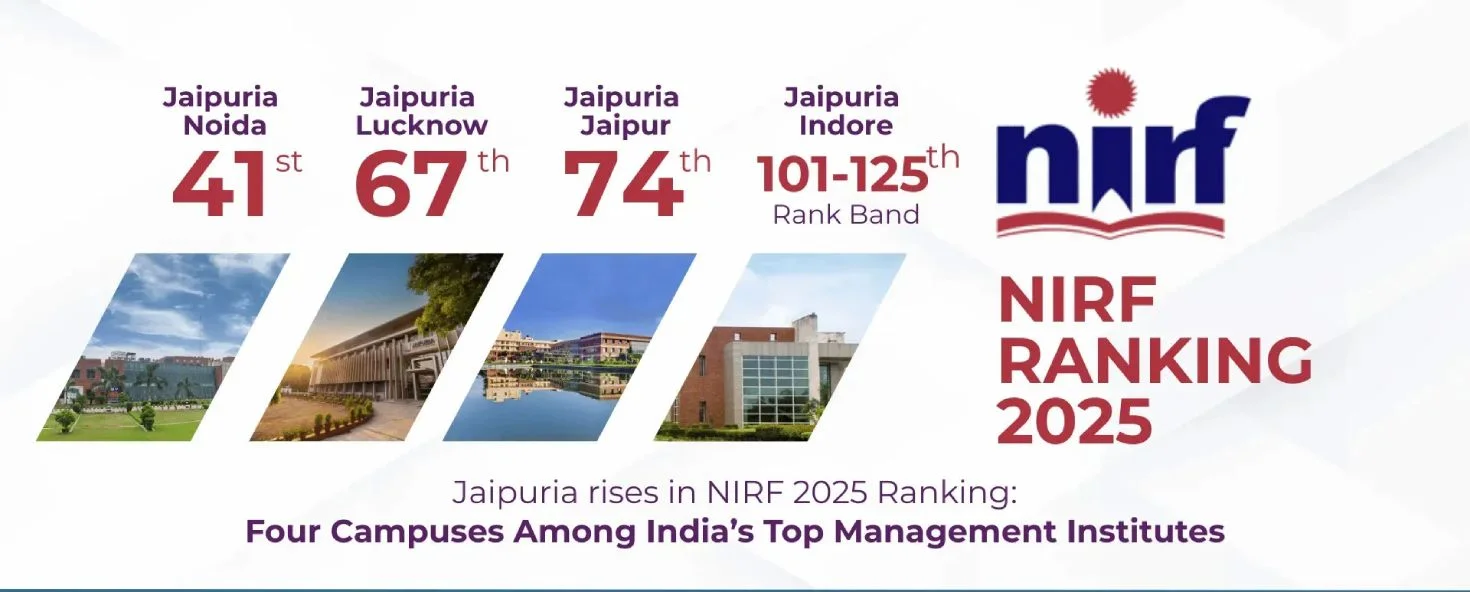Jaipuria Institute of Management NIRF Ranking
