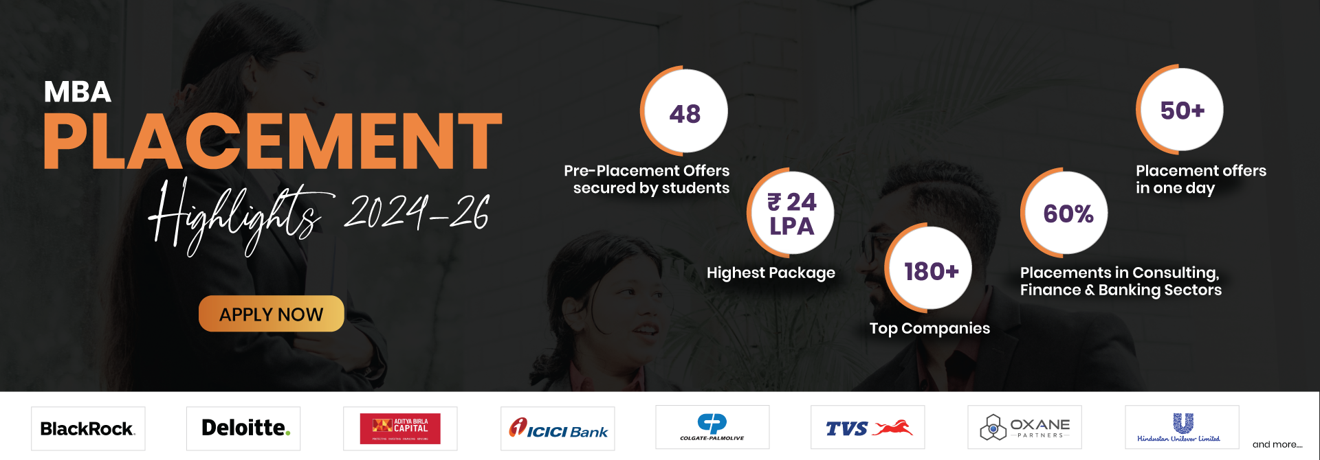 Jaipuria Placements: India’s best B-schools in Lucknow, Noida (Delhi NCR), Jaipur, Indore