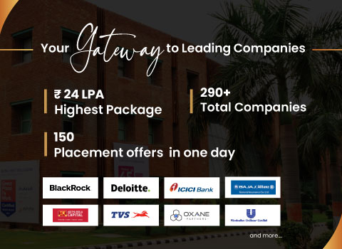 Promotional banner: 'Your Gateway to Leading Companies' showing 24 LPA highest package, 290+ companies, 150 placements in a day, and partner logos.