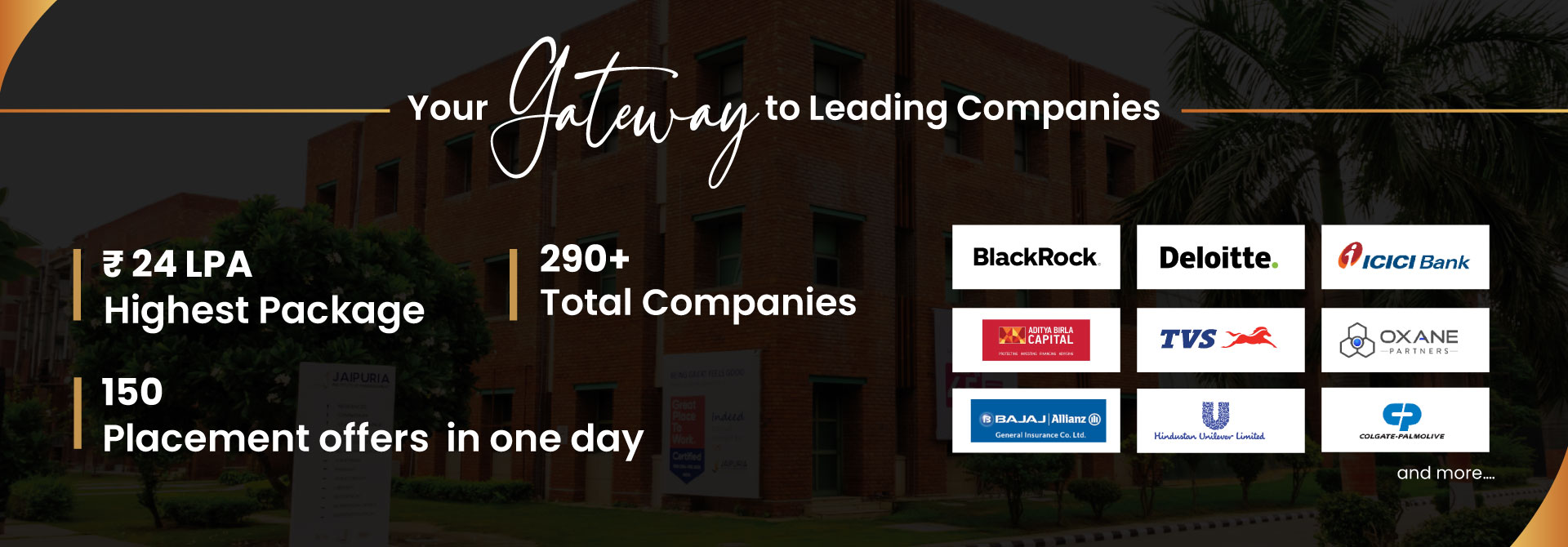 Hero banner: 'Your Gateway to Leading Companies' with partner logos (BlackRock, Deloitte, ICICI Bank) and stats on the left on a dark background.