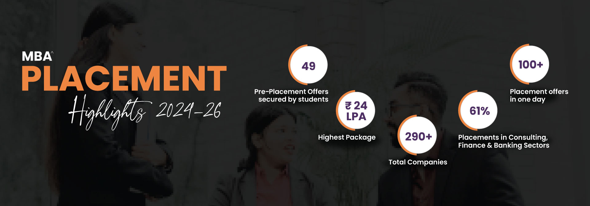 mba-placement-highlights