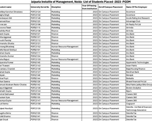 NBA Data Batch 2021-23 Image